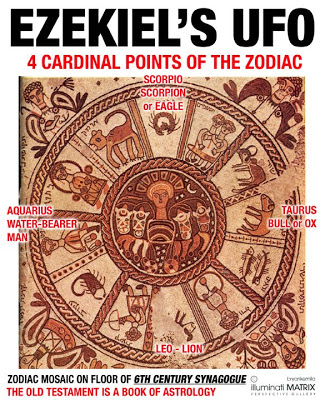 4-cardinal-points-of-zodia.jpg